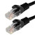 Network / LAN / Ethernet Cables