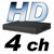 4 channel HD DVRs / XVRs / ZVRs